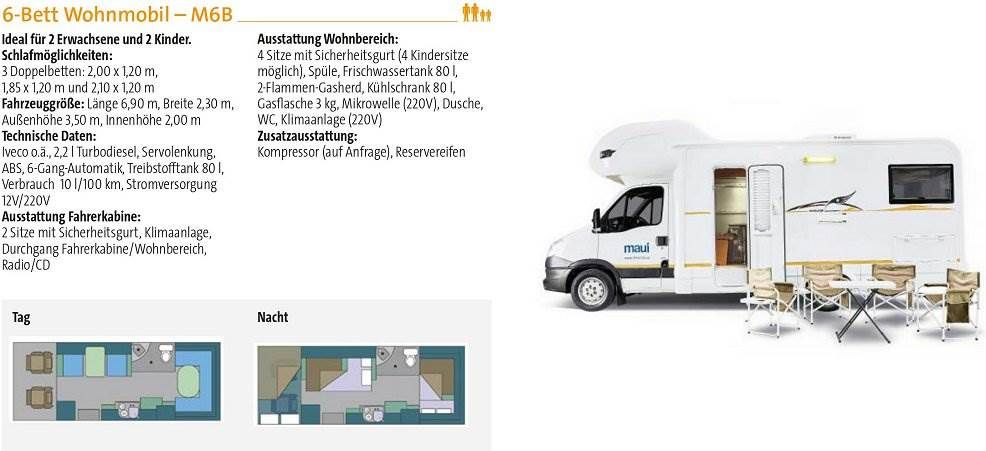 maui camper suedafrika M6B S219